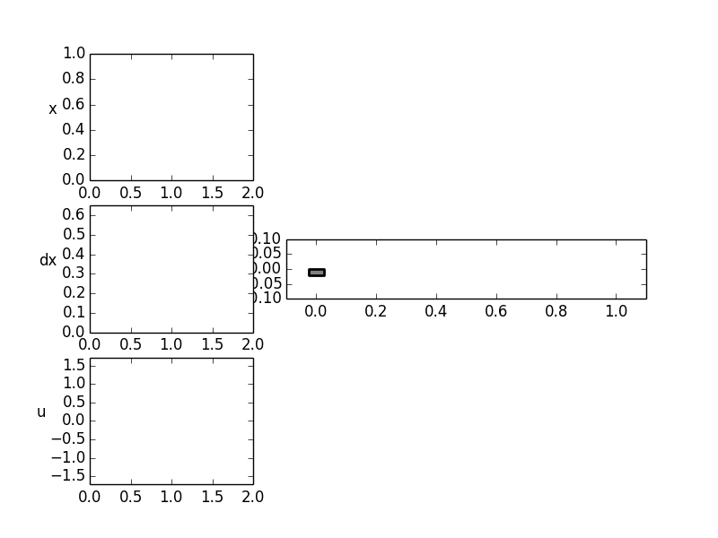 ../../_images/con_double_integrator.gif