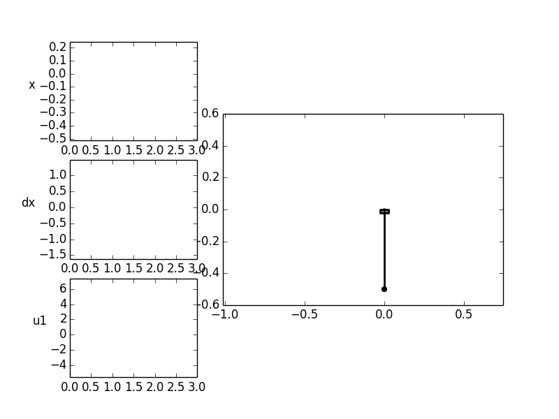 ../../_images/con_inv_pend_swing.gif