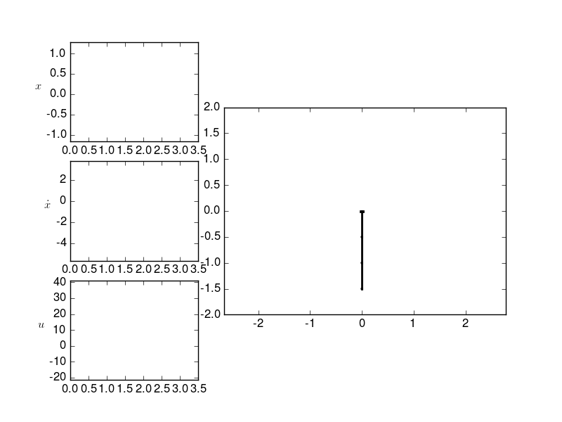 ../../_images/inv_3_bar_pend.gif