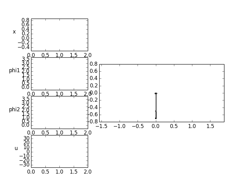 ../../_images/inv_dual_pend_swing.gif
