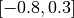 [-0.8, 0.3]